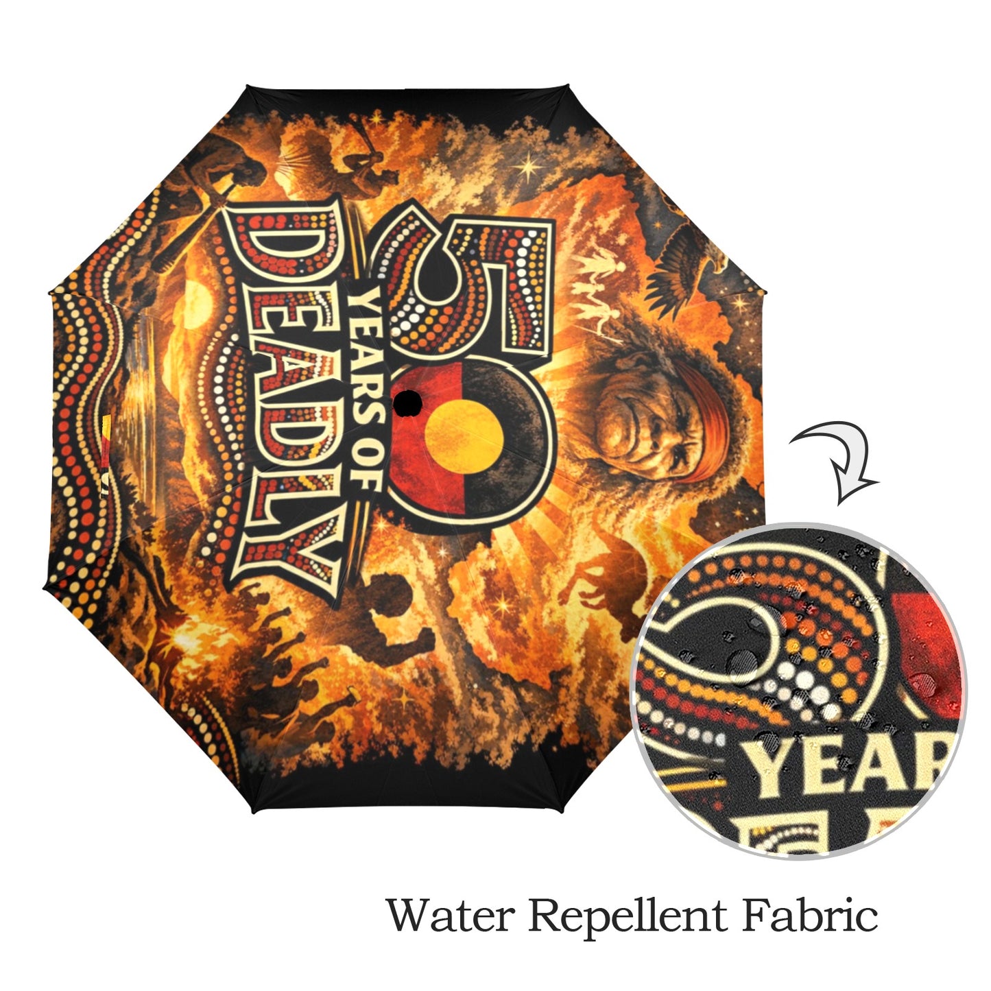 50 Years of Deadly Umbrella