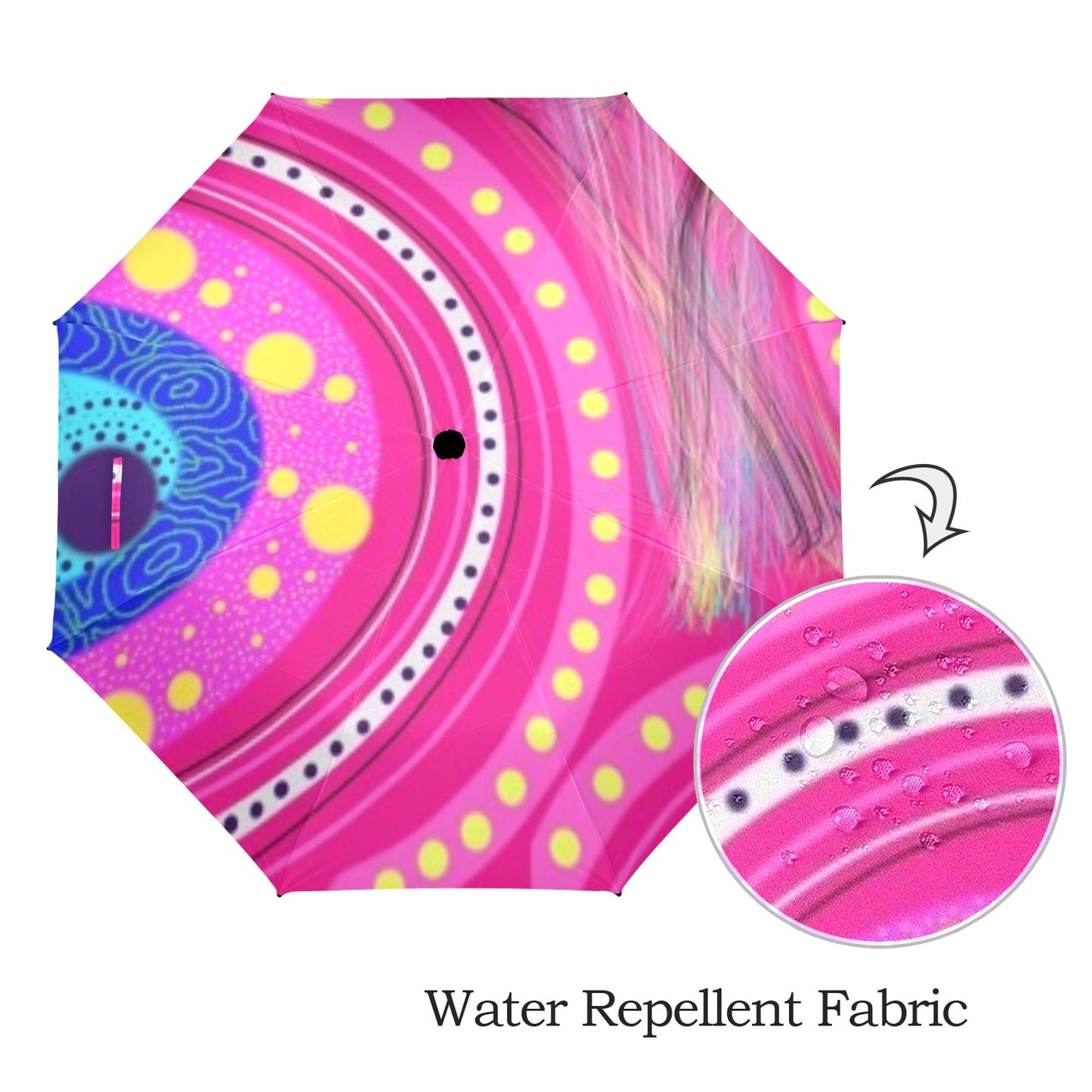 Neighbouring Countries Umbrella Semi-Automatic Foldable Umbrella